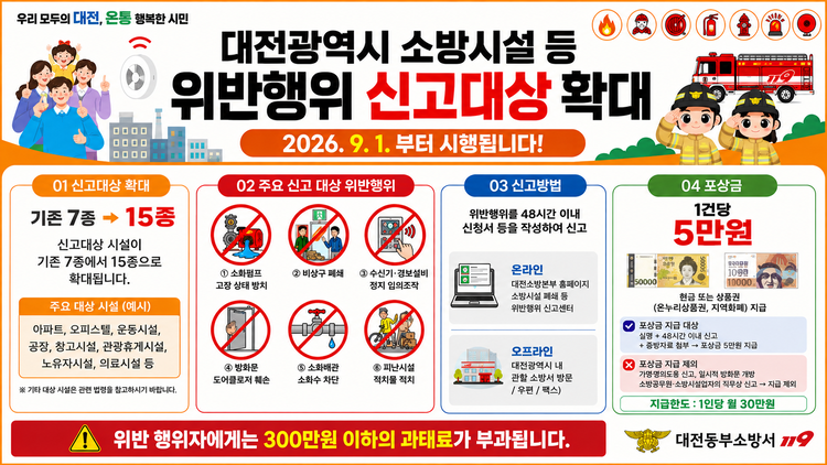 2026 대전광역시 소방시설 위반행위 신고포상제 총정리｜신고 대상&middot;포상금&middot;신고 방법