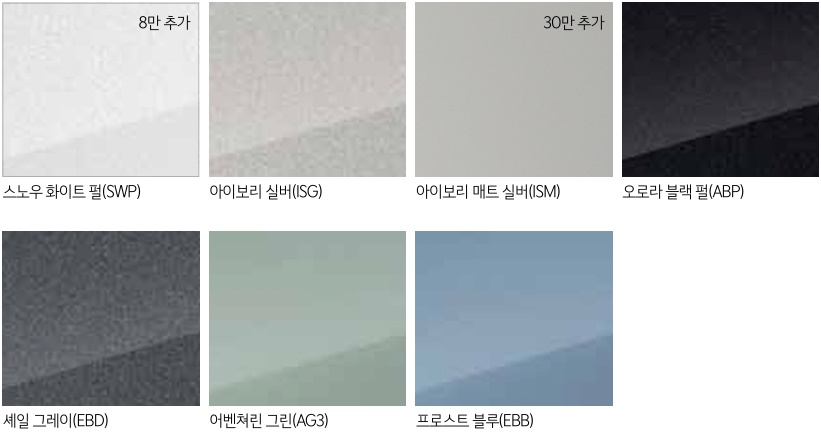 2026 EV3 스노우 화이트 펄(SWP), 아이보리 실버(ISG), 아이보리 매트 실버(ISM), 오로라 블랙 펄(ABP), 셰일 그레이(EBD), 어벤쳐린 그린(AG3), 프로스트 블루(EBB) 외장 컬러