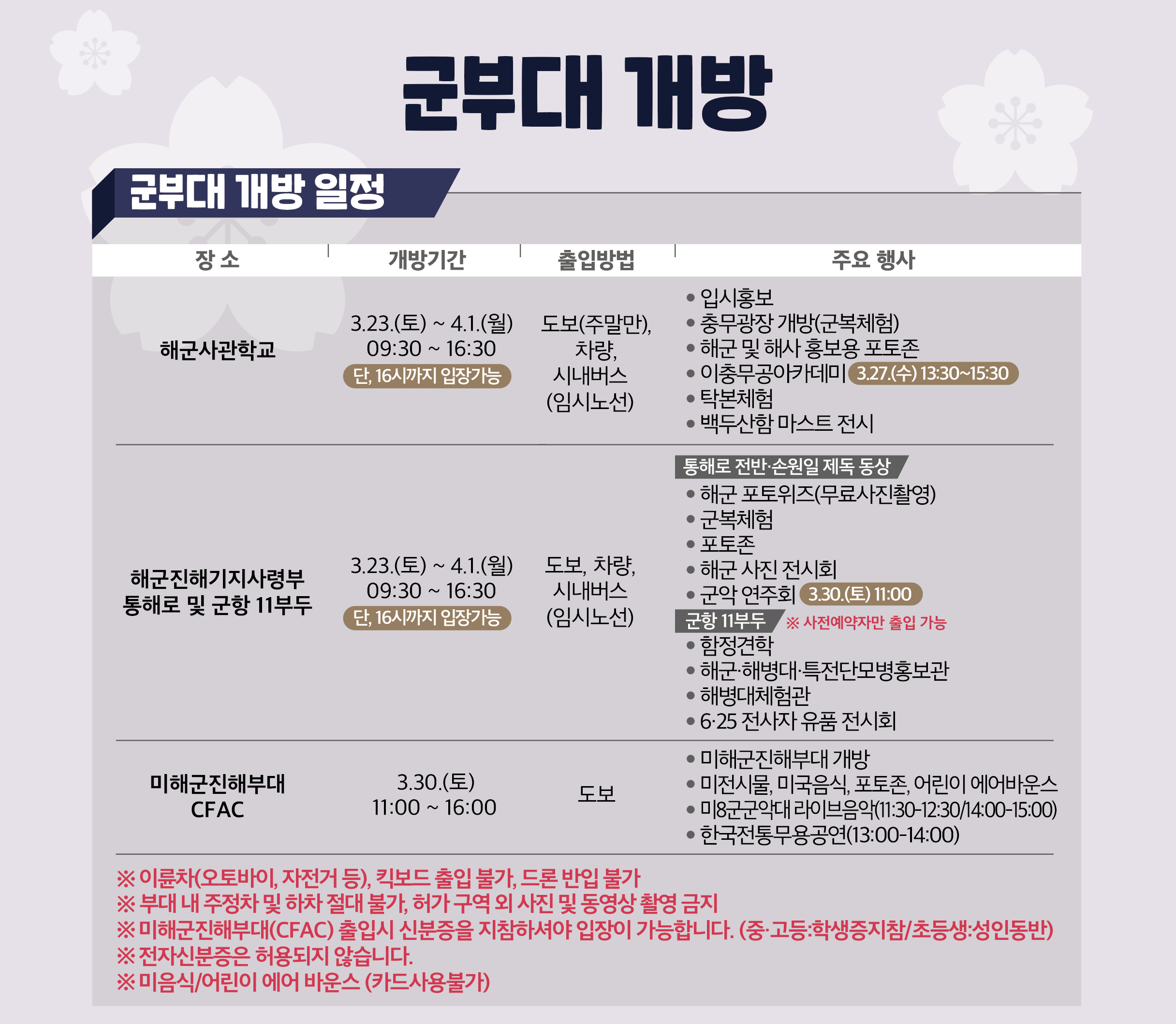 진해군항제 벚꽃축제 - 군부대 개방일정