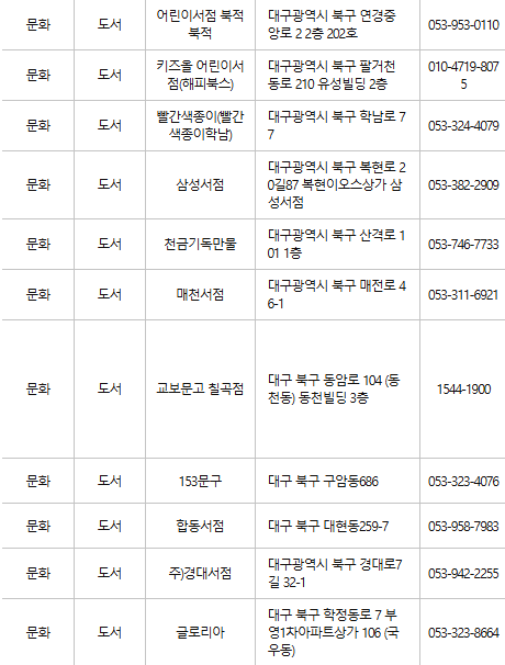 대구 북구 문화누리카드 사용처