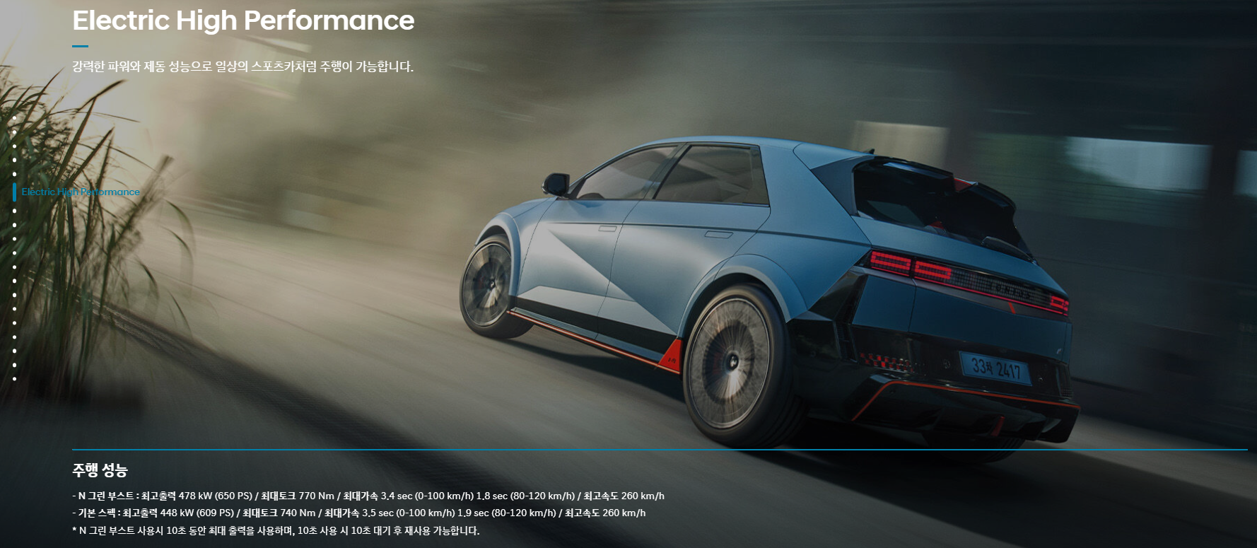 아이오닉 5 N 퍼포먼스