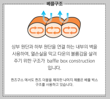 배플구조 그림