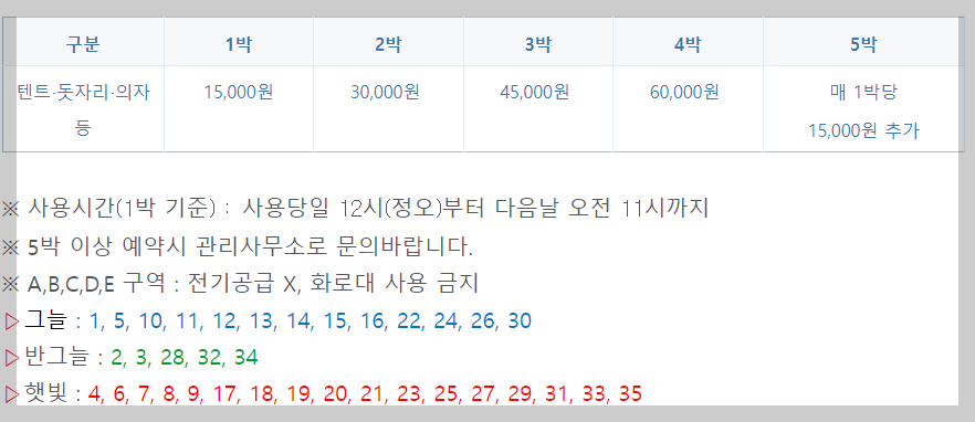 송호캠핑장 가격