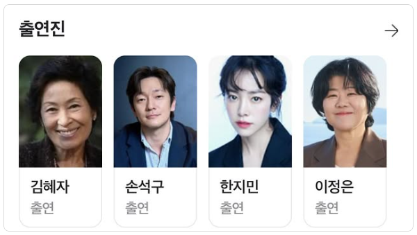 천국보다 아름다운 정보 출연진 한지민 정체