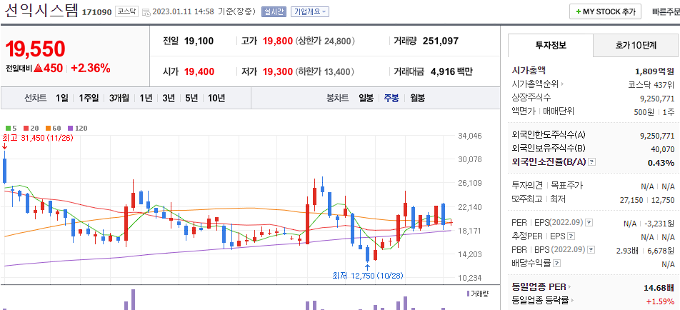 선익시스템