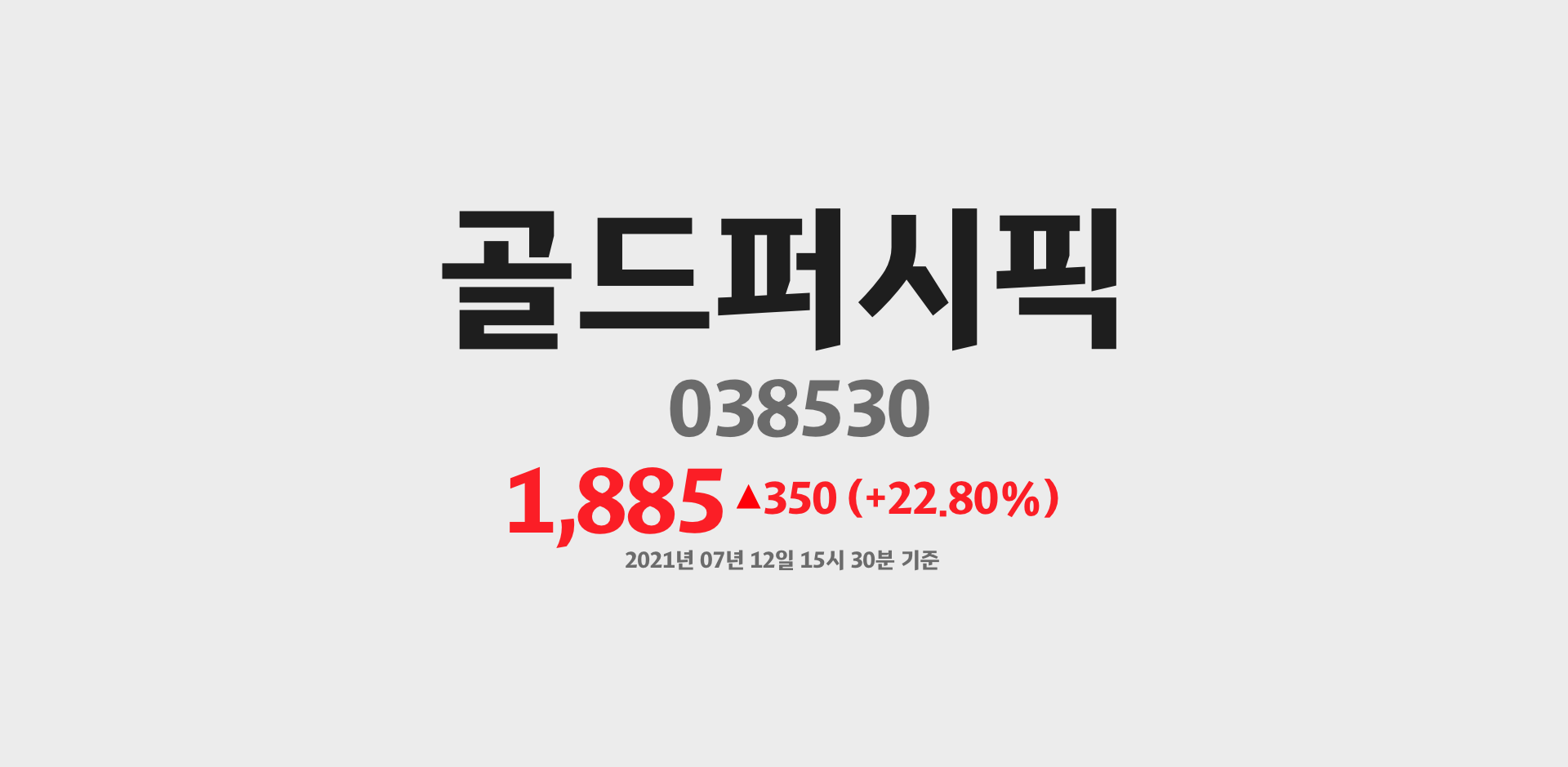 골드퍼시픽 2021-07-12 15:30:44.499972기준 주가