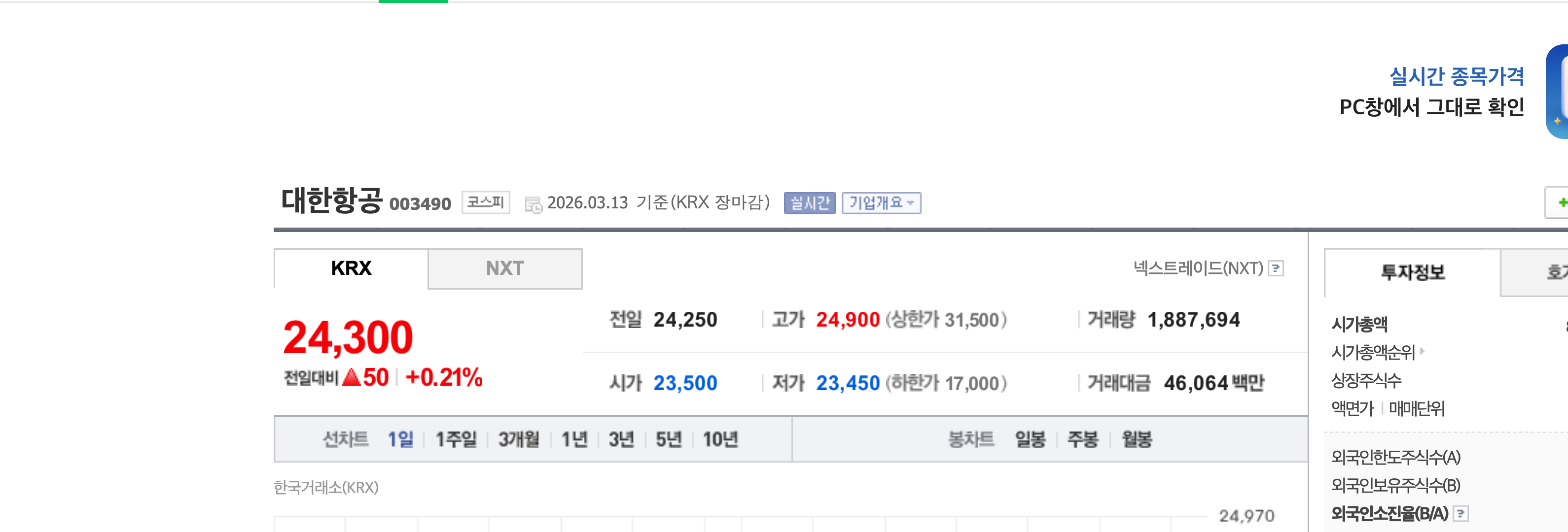 대한항공 주가 흐름 경제 뉴스 분석