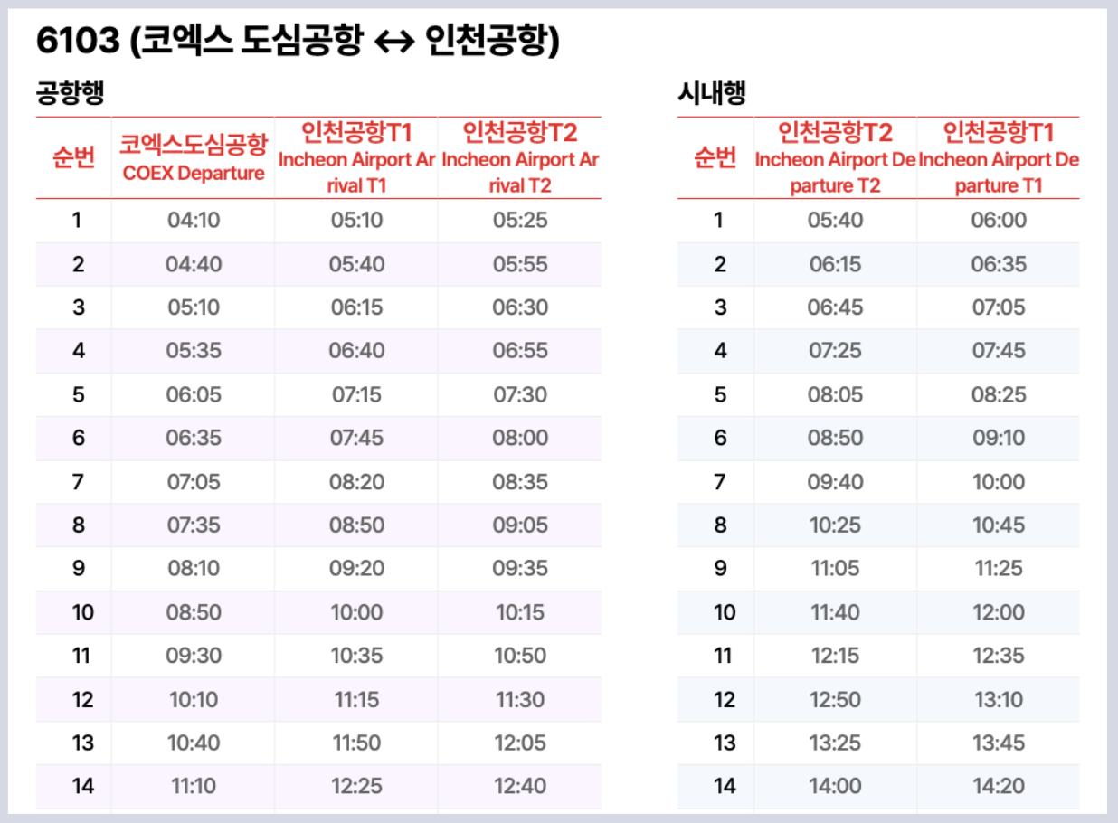 6103 공항버스 시간표 예약 예매 리무진 버스 6103번 첫차 막차 요금 정류장 승차장 인천공항