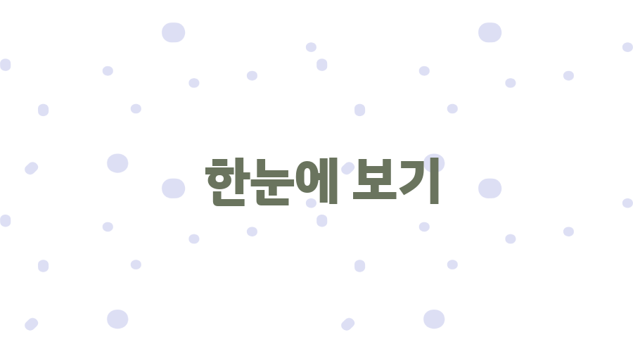 키즈짱24, 추억의 플래시 게임 천국! 시간 순삭 보장? - 한눈에 보기