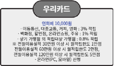 우리카드