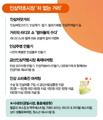 주요 프로그램 안내