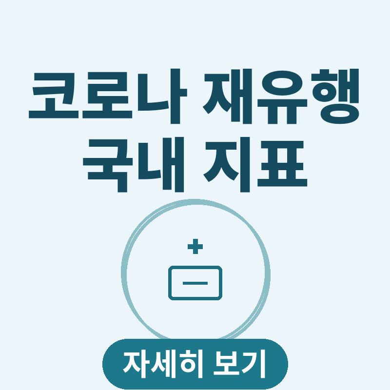 코로나 재유행 조짐 중국발 확산 국내 지표 썸네일