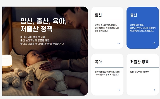 2025년 강화도 출산지원금 신청방법