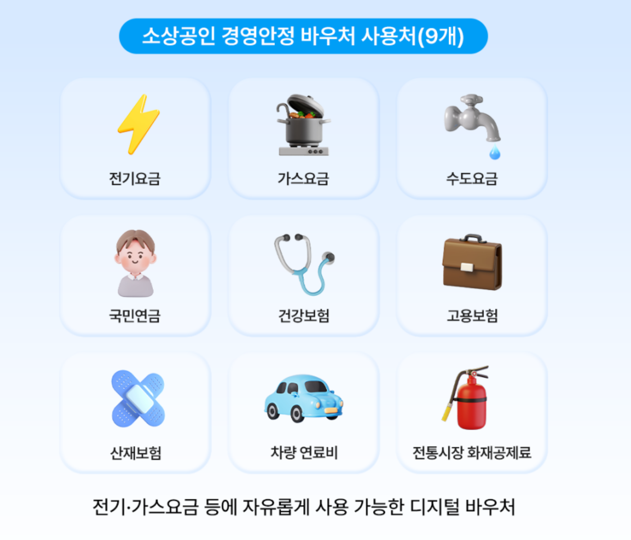소상공인 경영안정 바우처