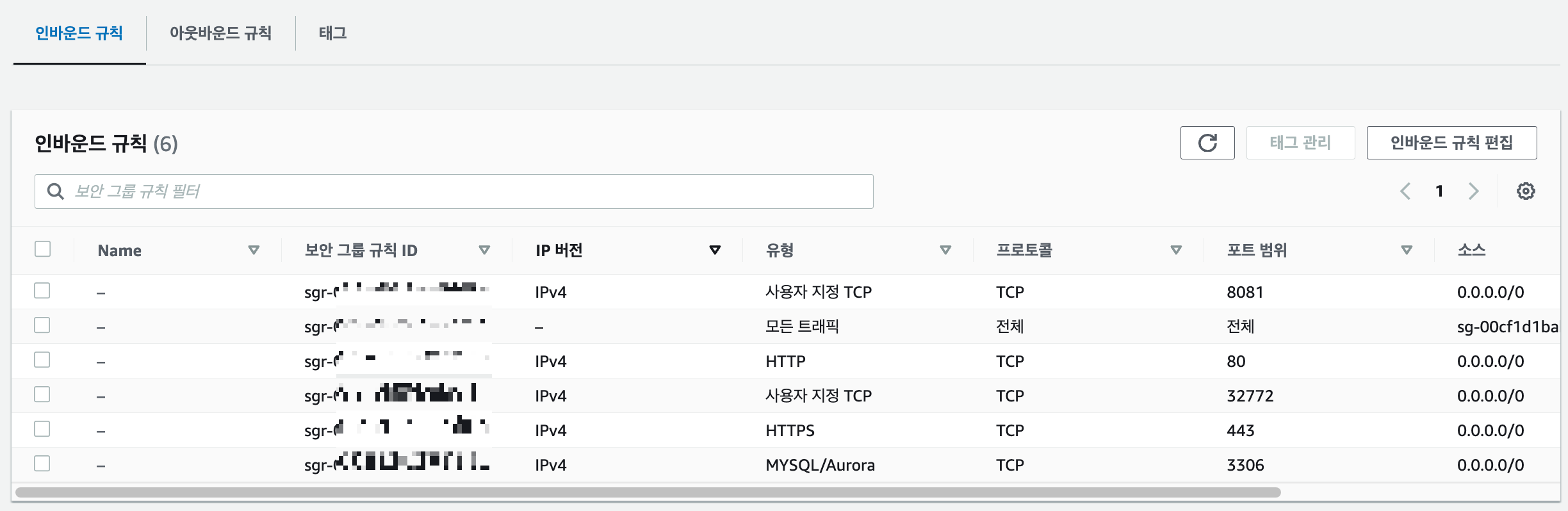 인바운드 규칙 추가 확인하기