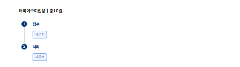 납세증명서 인터넷발급