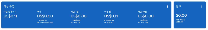 예상-수입