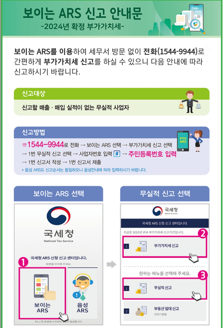 부가가치세 확정신고 안내 - 보이는 ARS 신고안내 (무실적신고) 간이과세자 부가가치세 확정신고