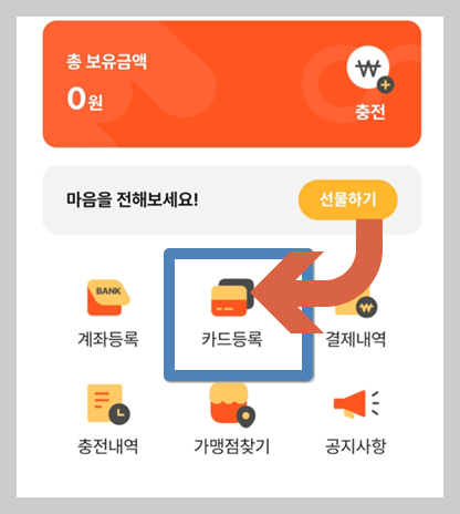 온누리 상품권
