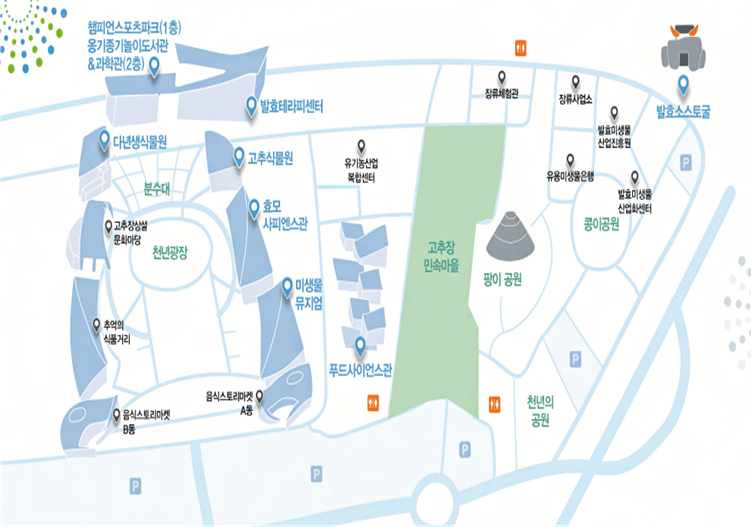 순창고추장 민속마을 안내도