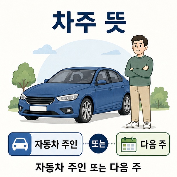 자동차와 달력을 함께 표현해 자동차 주인과 다음 주라는 두 가지 차주 뜻을 설명한 이미지