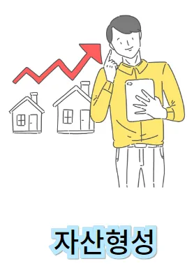 경기도 청년 노동자 통장-사업 목적