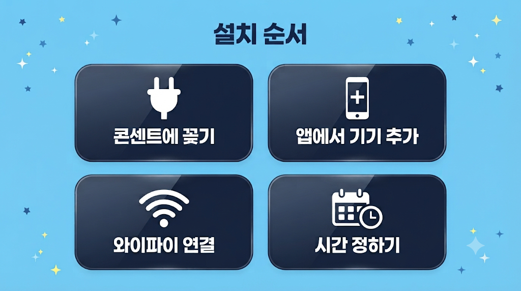 스마트 플러그 설치 순서