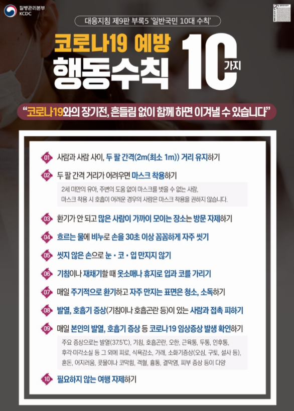 사회적 거리두기 2단계 방역수칙