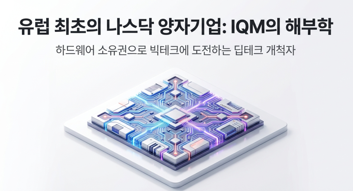 유럽 최초의 나스닥 양자기업: IQM의 해부학'라는 문구가 담긴 IQM 양자컴퓨터 블로그 대표 이미지. 파란&middot;보라빛으로 빛나는 초전도 양자칩 회로가 입체적으로 표현돼 있으며, 하드웨어 소유권(온프레미스)으로 빅테크에 도전하는 딥테크 개척자 IQM의 나스닥 상장(IQMX)과 원천 기술을 시각적으로 전달함 (IQM quantum computer Nasdaq listing IQMX, superconducting chip).