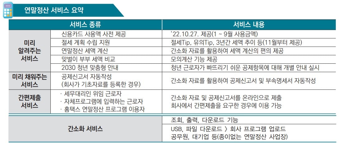 홈택스 연말정산 기간 서비스