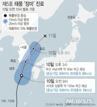 여수 돌산대교 풍속 보행 안전 난간 잡기 유의사항_8