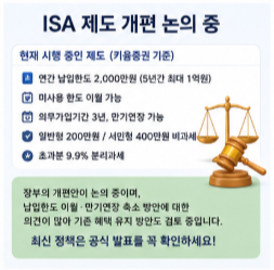 ISA 계좌 서민형 해지방법 주의사항