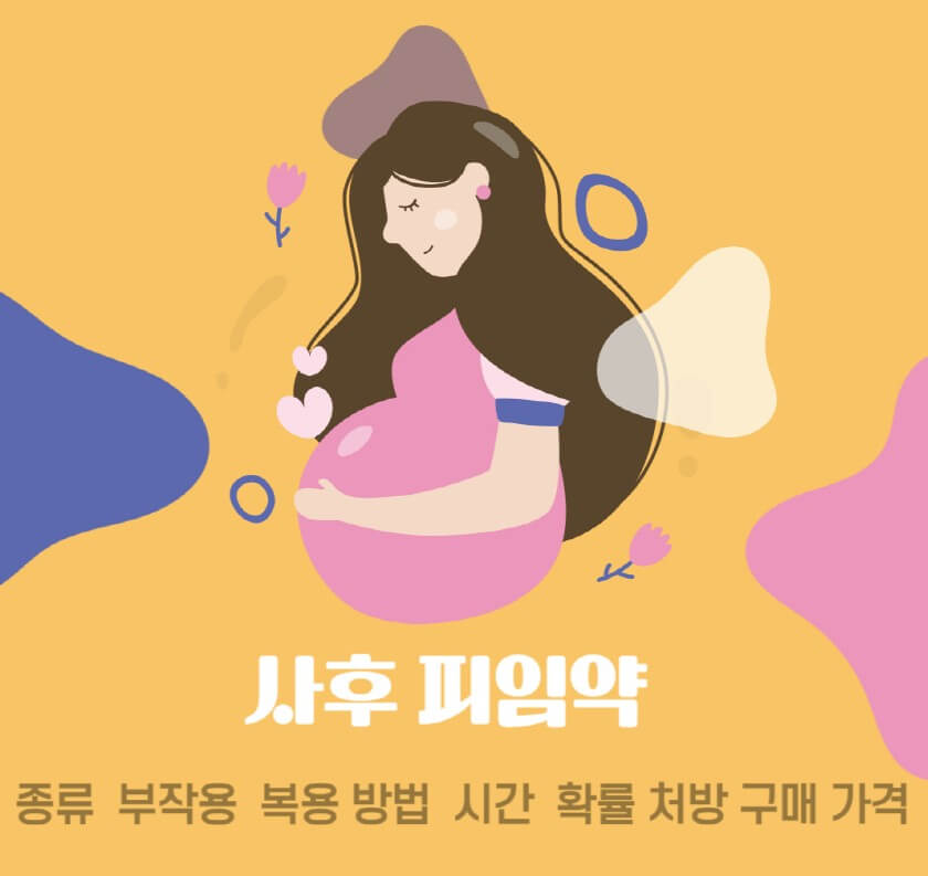 임신한-여성의-그림과-사후-피임약의-로고-사진입니다.