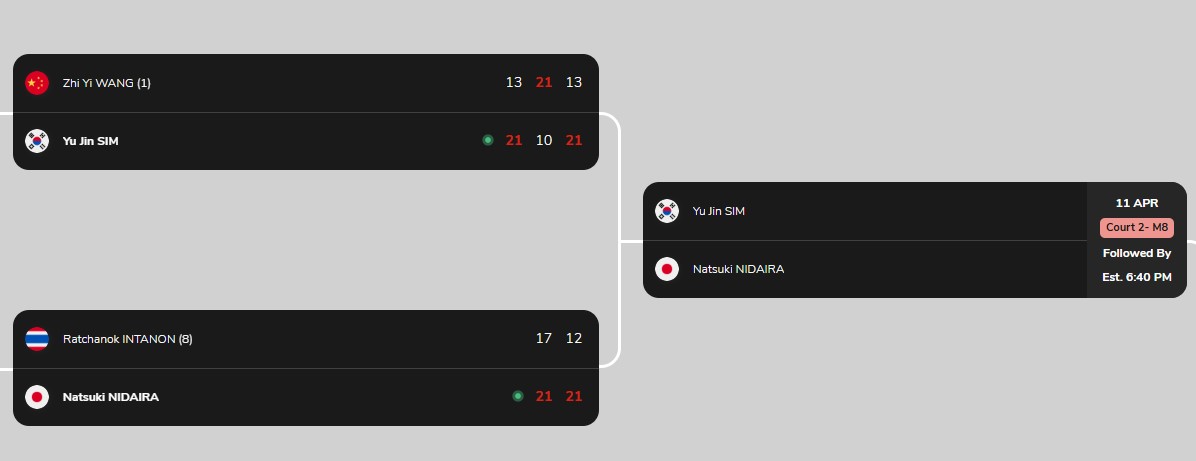 match-schedule