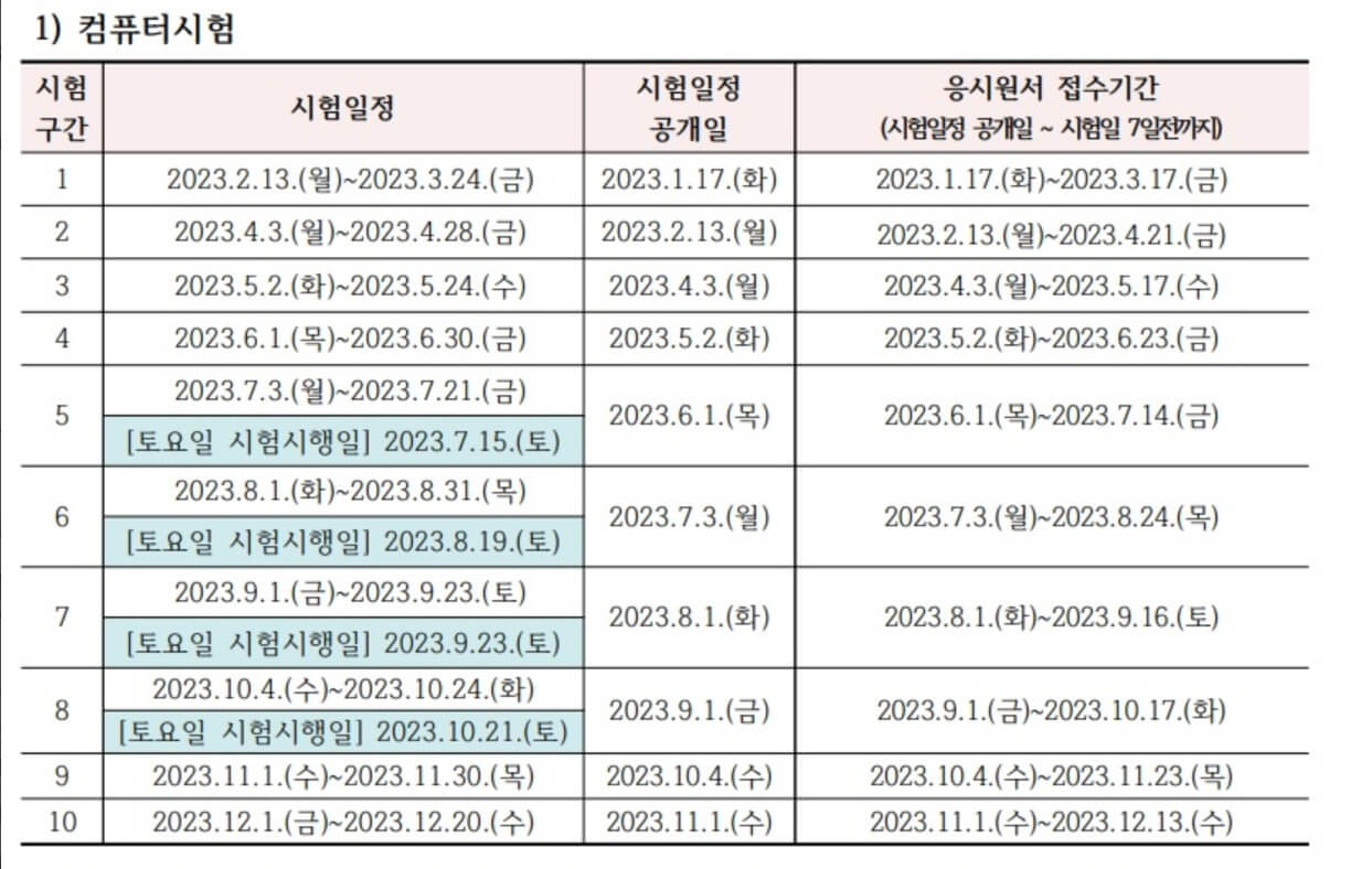 요양보호사 자격증 취득방법