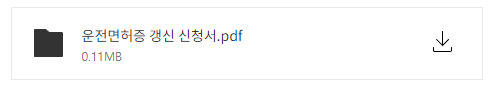 운전면허증 갱신 준비물, 과태료