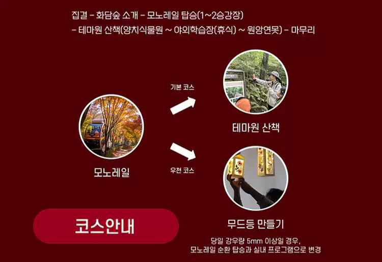 화담숲-예약-5분-요약-설명-이미지