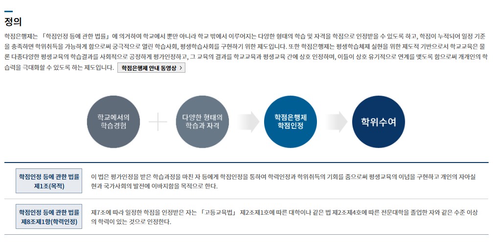 학점은행제 정의 및 법률내용