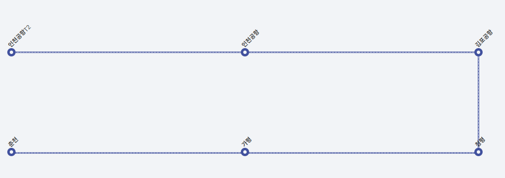 춘천 인천공항-버스노선도