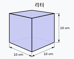 1리터의 무게는? (1L 는 1Kg 일까?)2