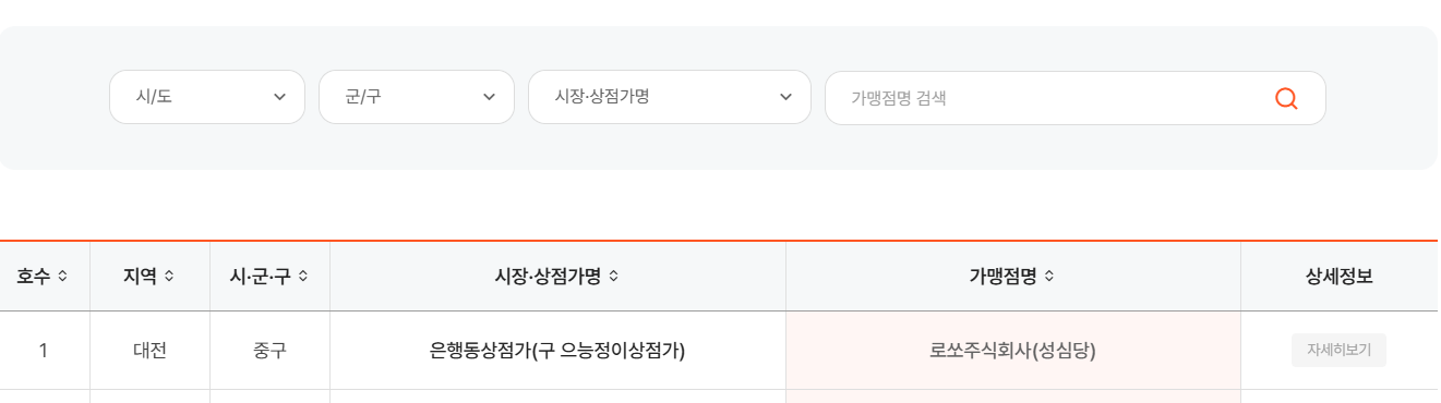 온누리 상품권 15% 할인 판매처 사용처