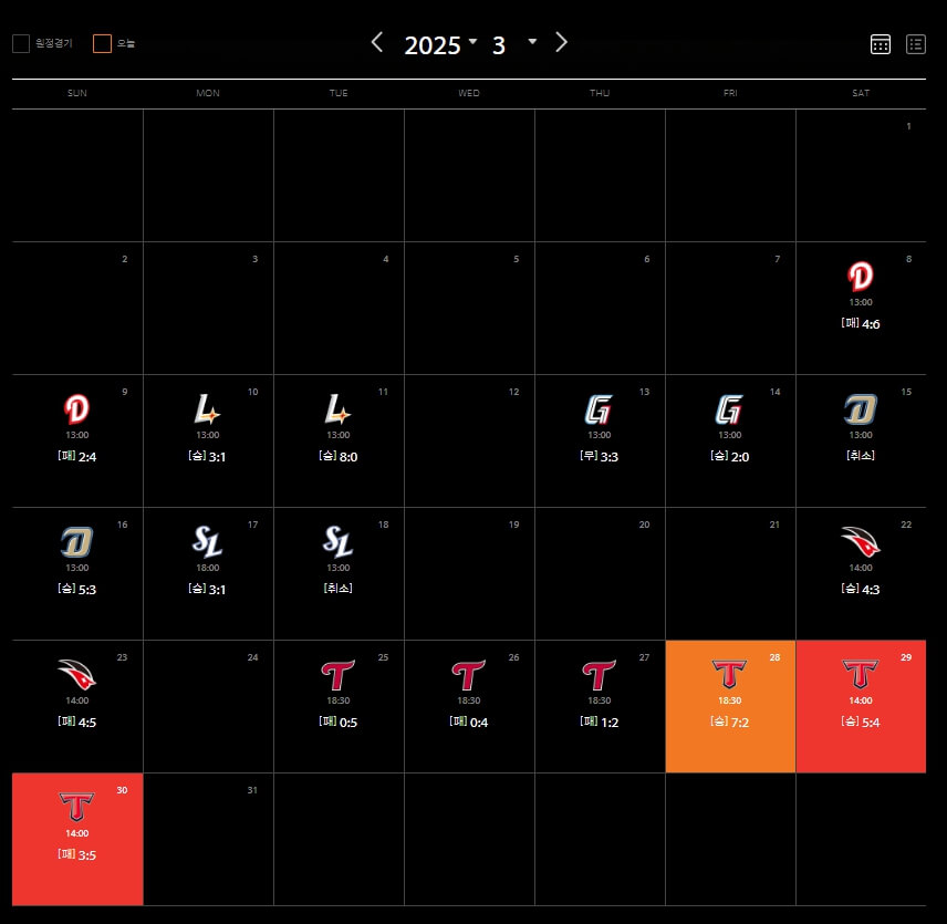 2025 한화이글스 선수 코치명단 경기일정 꿀팁