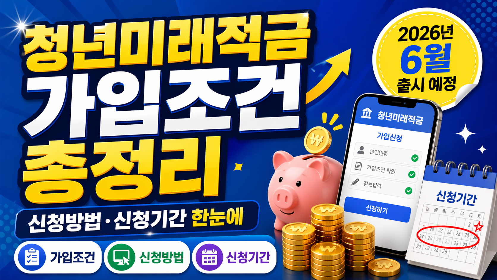 청년미래적금 가입조건 총정리, 신청방법&middot;신청기간 한눈에