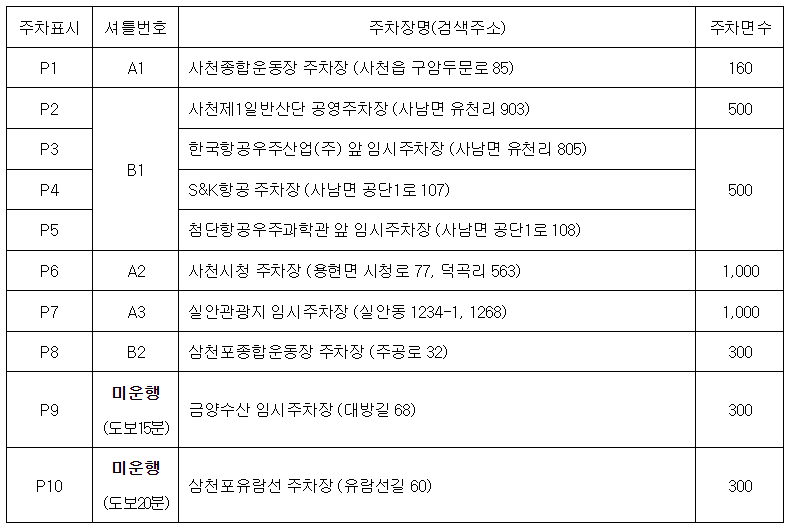 사천에어쇼 임시주차장 셔틀버스 행사장 관람안내