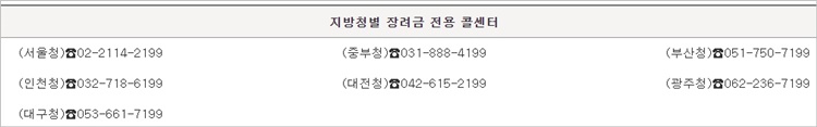 근로자-장려금신청-콜센터-연락처