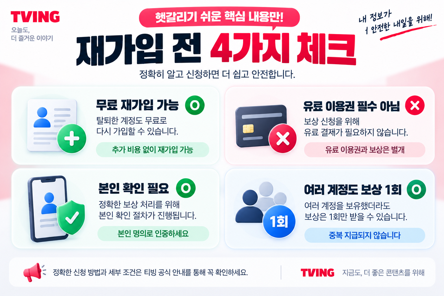 티빙 탈퇴회원 개인정보유출 보상 재가입과 유료결제 여부 체크사항