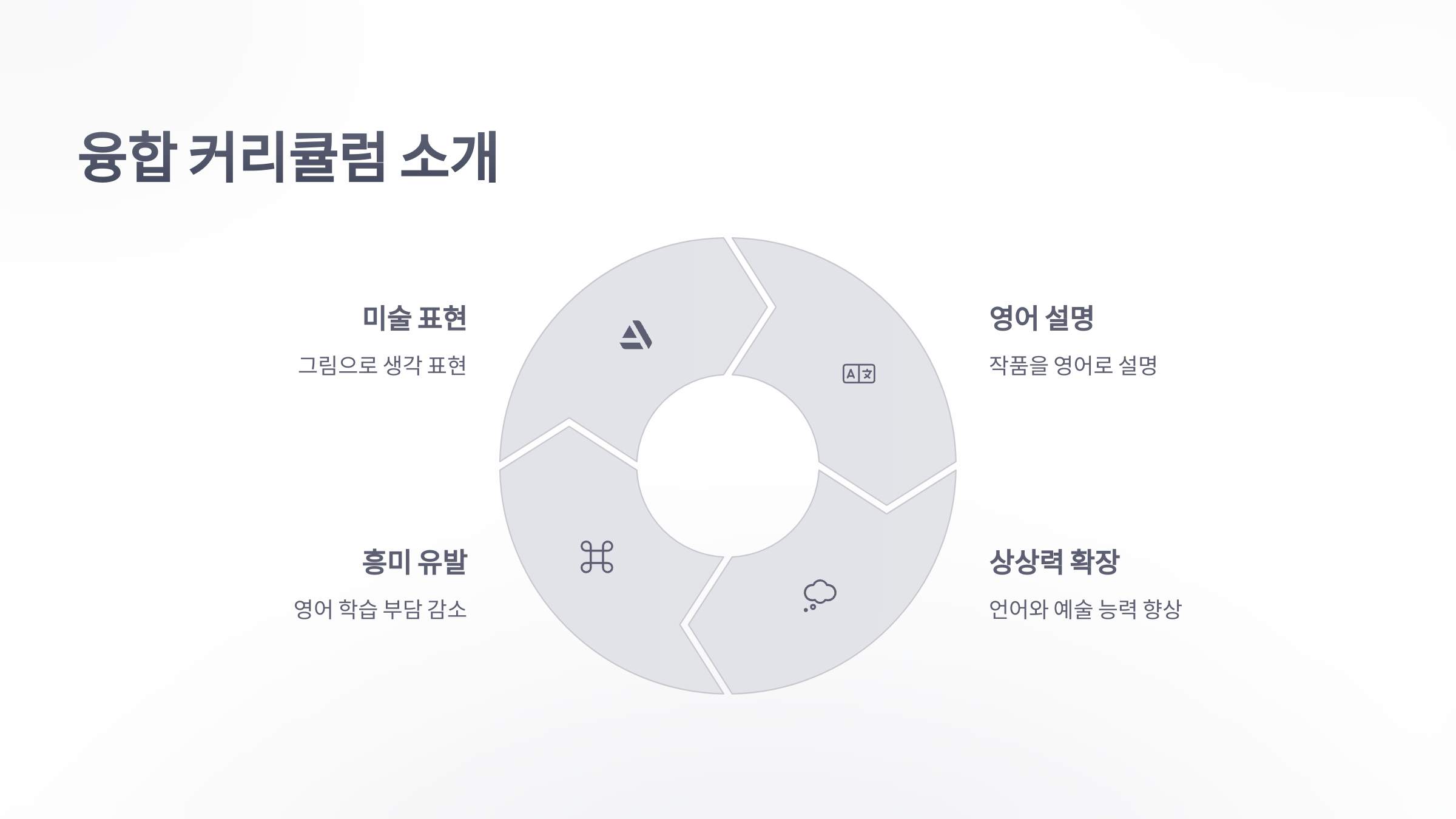 참조-플러스나인잉글리시-3