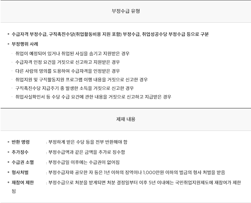 국민취업지원제도 구직촉진수당 취업성공수당