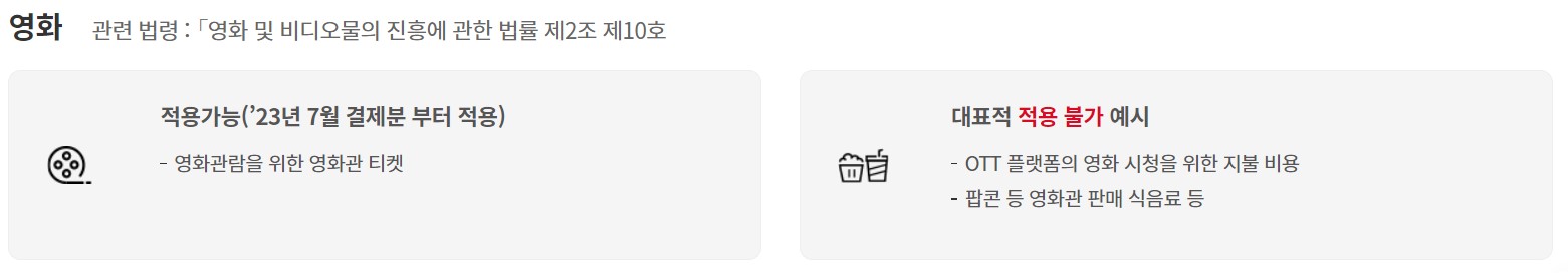 문화비 소득공제 영화티켓도 가능! 대상자&#44; 결제방법 알아보기(+ 팝콘&#44; OTT는?)