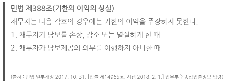 기한이익 상실의 의미